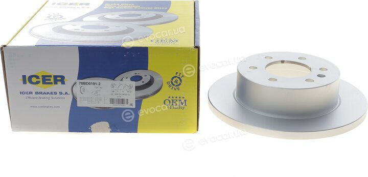 Icer 78BD0191-2