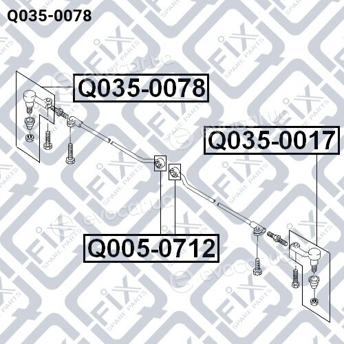 Q-Fix Q0350078