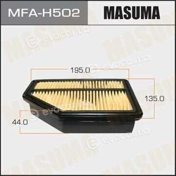 Masuma MFAH502
