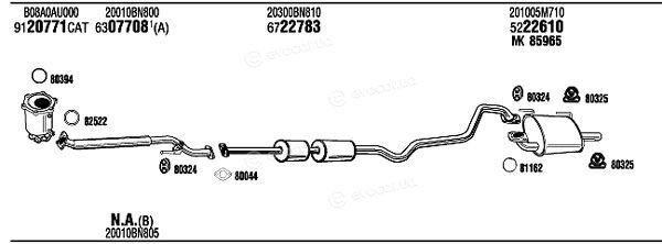 Walker / Fonos NIH17243A