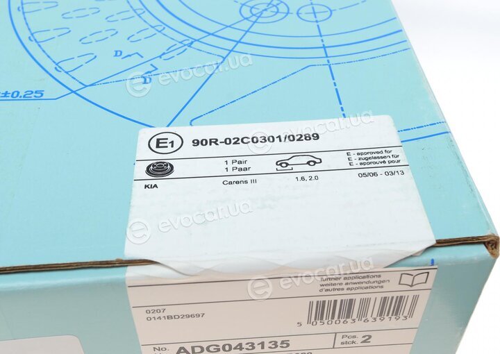 Blue Print ADG043135