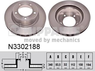 Nipparts N3302188