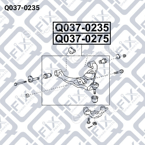 Q-Fix Q0370235