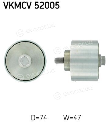 SKF VKMCV 52005