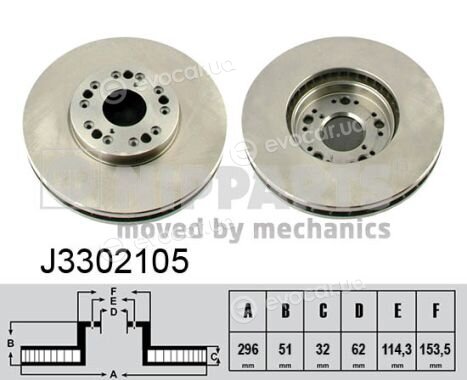 Nipparts J3302105