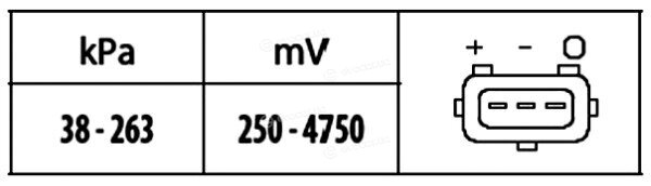 Hella 6PP 009 400-571