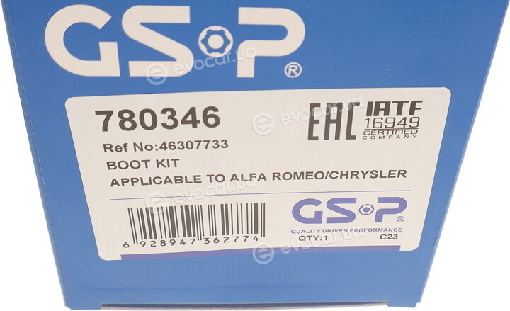 GSP 780346