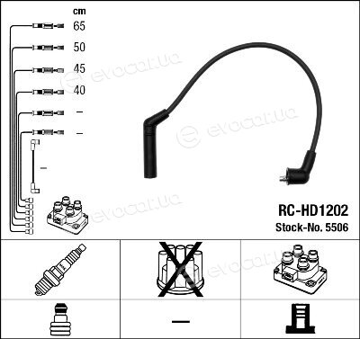 NGK / NTK RC-HD1202