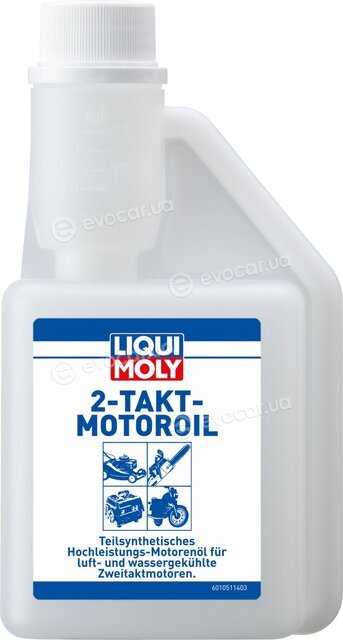 Liqui Moly 1051