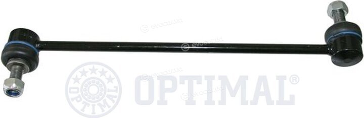 Optimal G7-1234