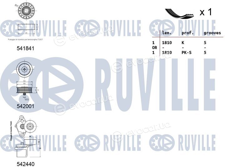 Ruville 570131