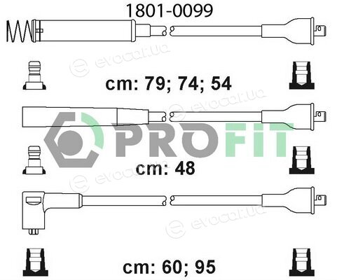 Profit 1801-0099