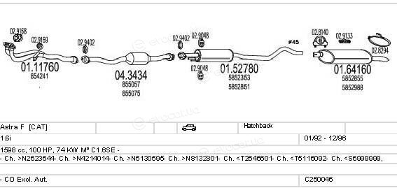 MTS C250046005047