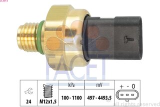Facet 25.0014