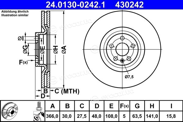 ATE 24.0130-0242.1