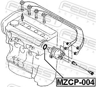 Febest MZCP-004