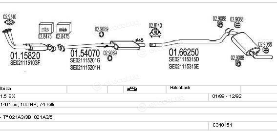 MTS C310151007060