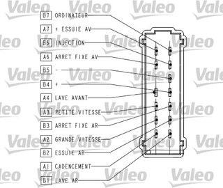 Valeo 251566