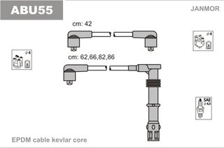 Janmor ABU55