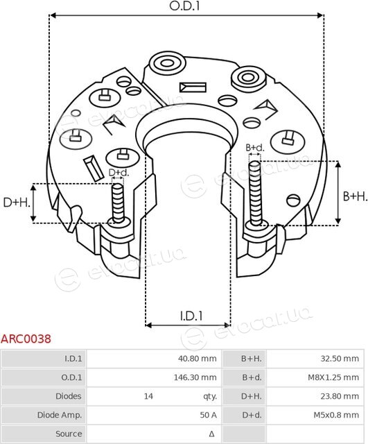 AS ARC0038