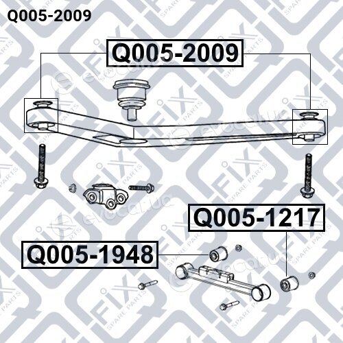 Q-Fix Q0052009