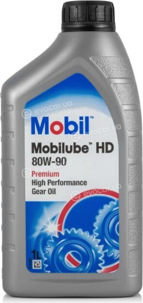 Mobil 152661