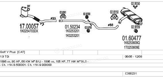 MTS C380231003039