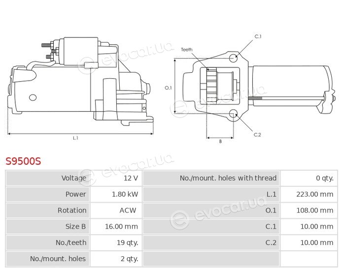 AS S9500S