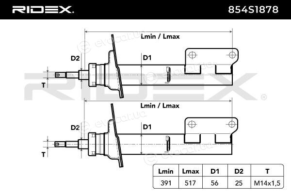 Ridex 854S1878