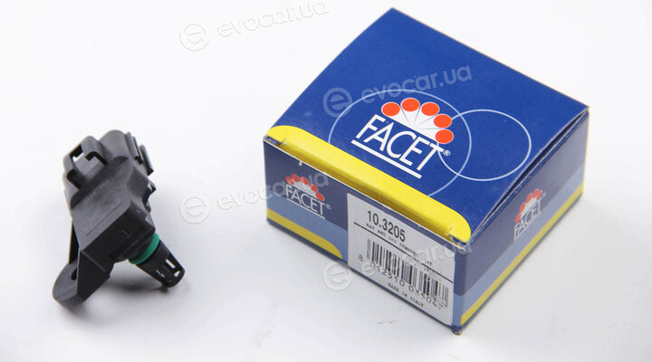 Facet 10.3205
