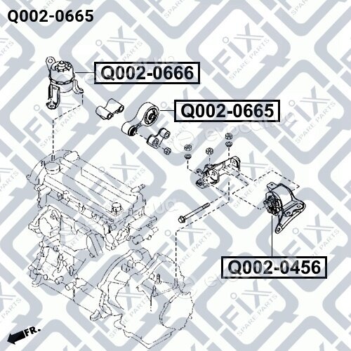 Q-Fix Q0020665