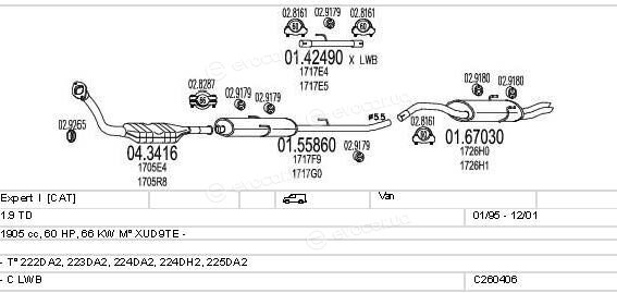 MTS C260406009900