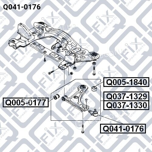 Q-Fix Q0410176