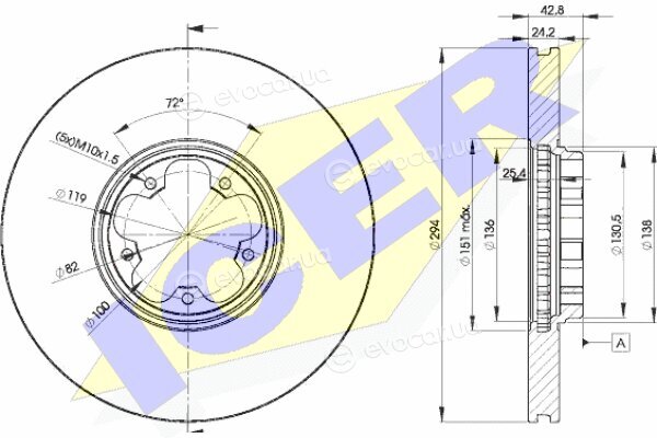 Icer 78BD5613-2