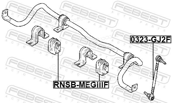 Febest RNSB-MEGIIIF