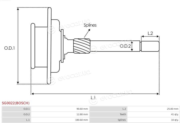 AS SG0022(BOSCH)