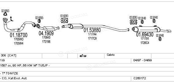 MTS C260172006071