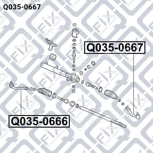 Q-Fix Q0350667