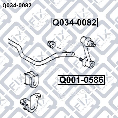 Q-Fix Q034-0082