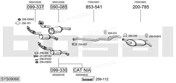 Bosal SYS09068