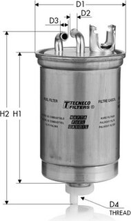 Tecneco GS10317