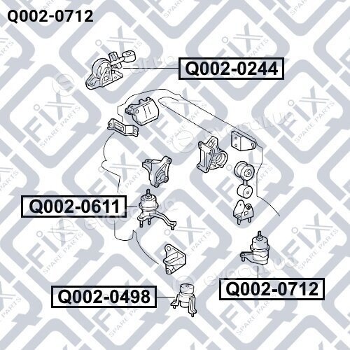 Q-Fix Q0020712