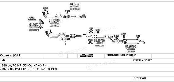 MTS C320046004822