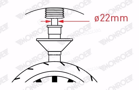 Monroe G8173