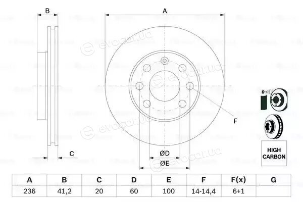 Bosch 0 986 478 192