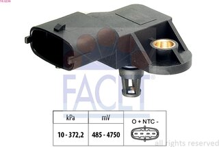 Facet 10.3236