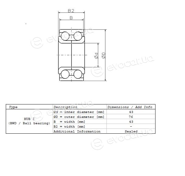 NSK ZA-/HO/43BWD12A-JB01