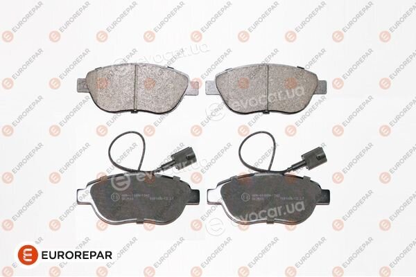 Eurorepar 1617283780