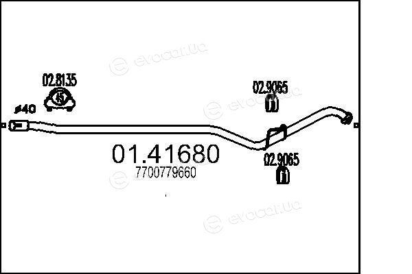 MTS 01.41680