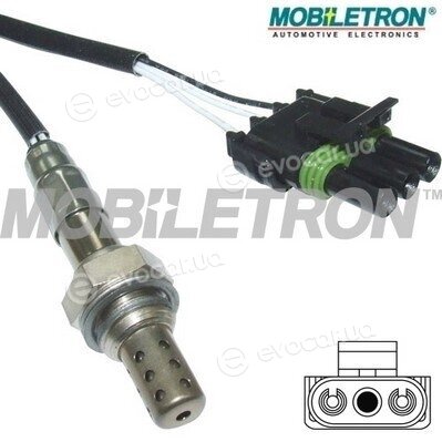 Mobiletron OS-R306P